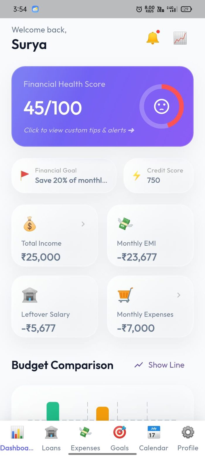 Money Flow project by SAK Infotech