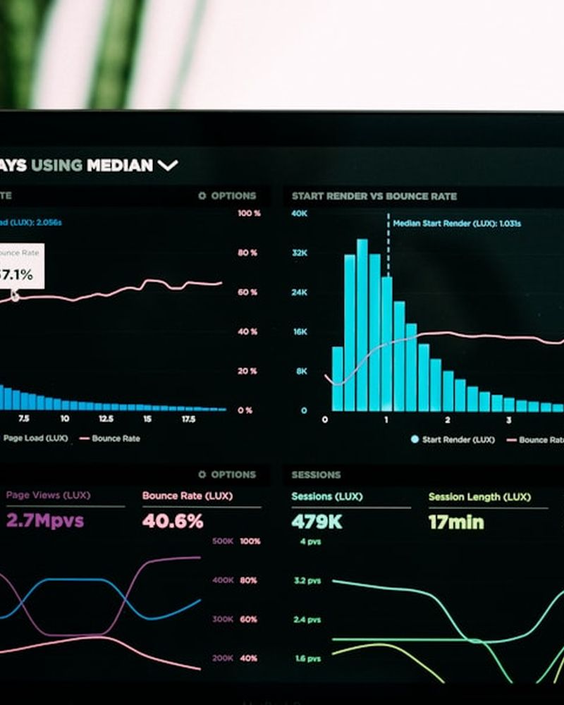Analytics charts displayed on a monitor